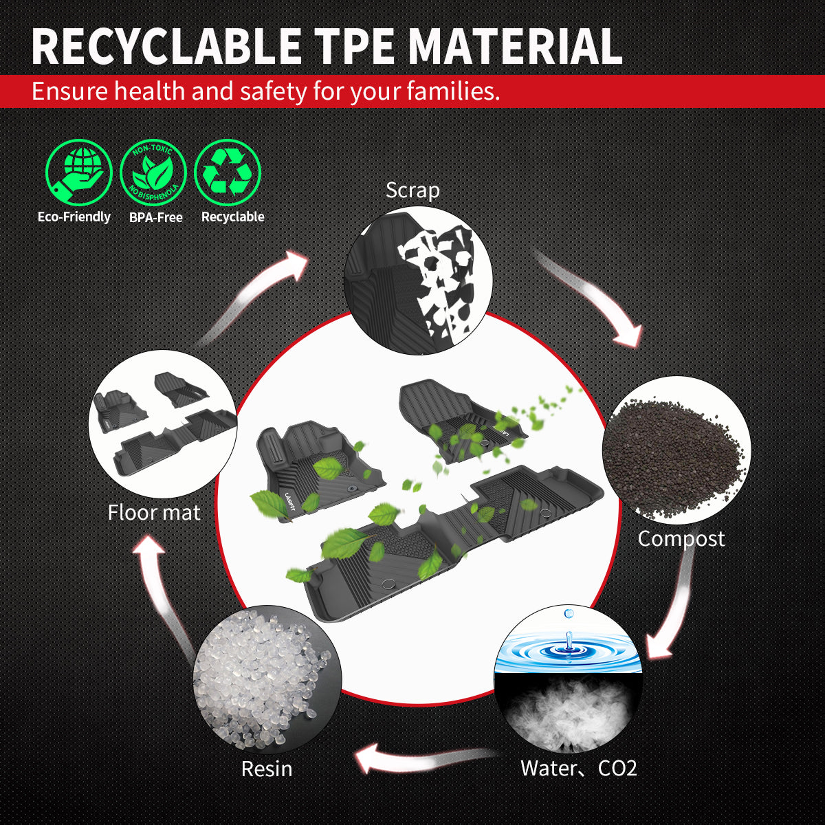 Fit for 2025-2026 Subaru Forester Floor Mats or Cargo & Seatback Mats