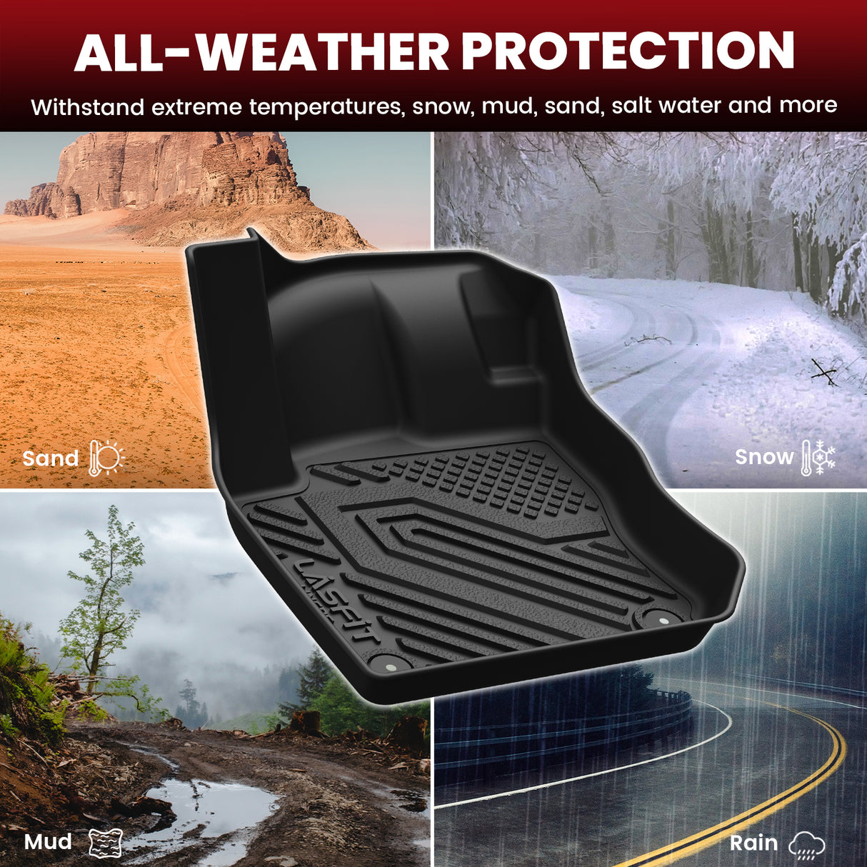 Fit for 2025 Volkswagen Tiguan Floor Mats & Seatback & Cargo Mats All Weather Protection