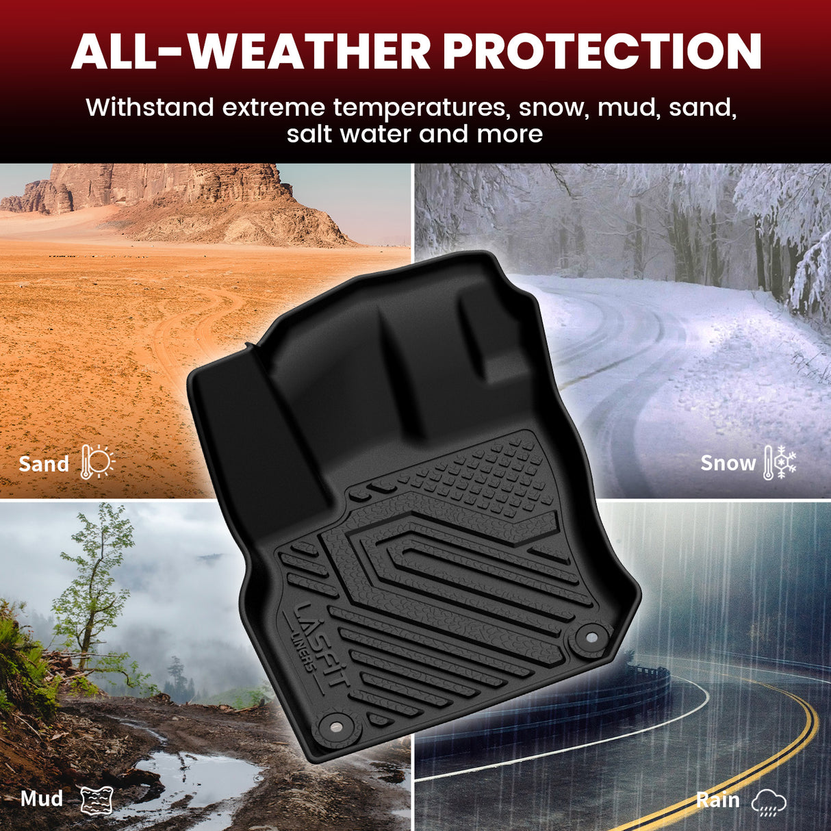 Fit for 2026 Audi Q3 Floor Mats & Seatback & Cargo Mats All Weather Protection