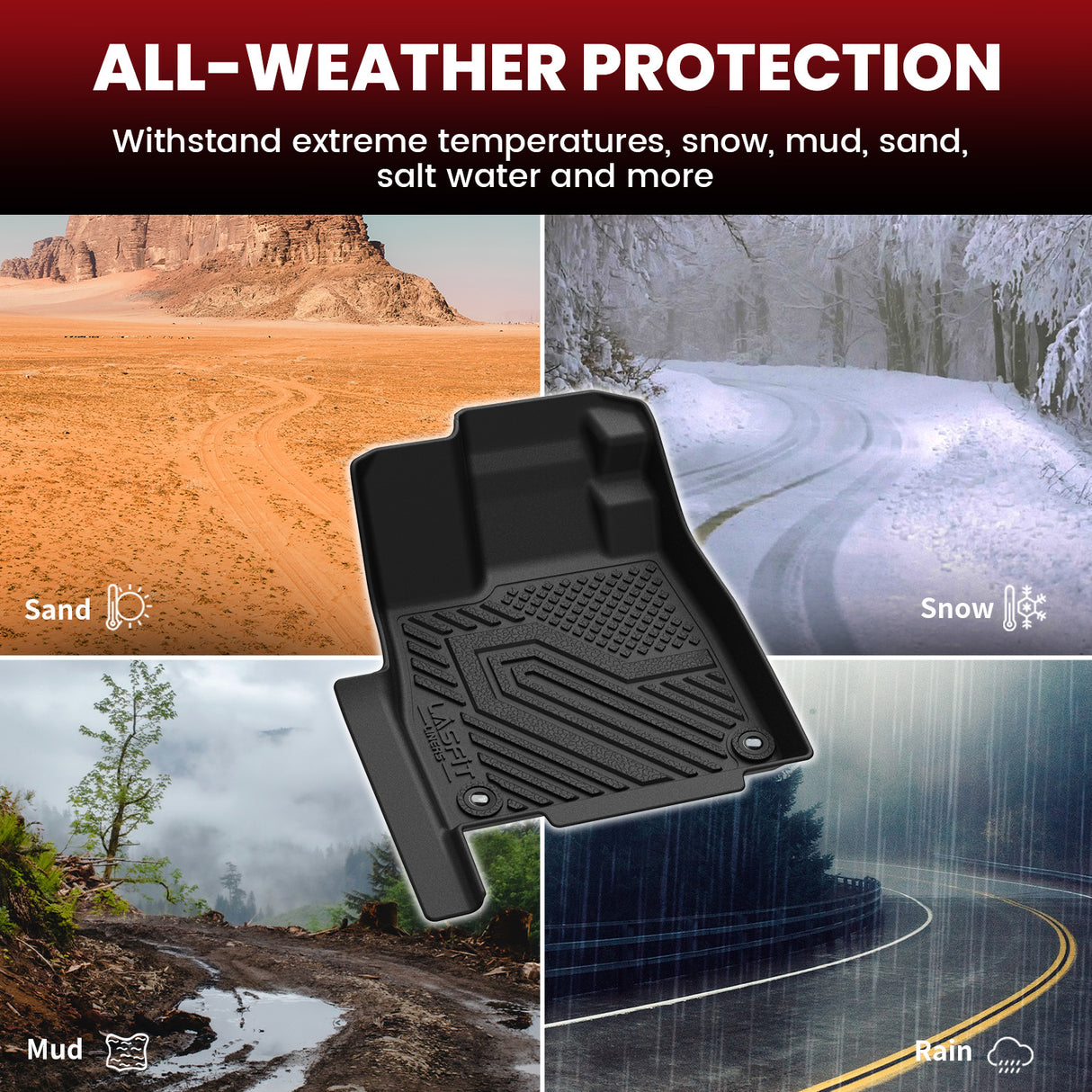 2026 Honda Passport Cargo & Seatback Mats All Weather