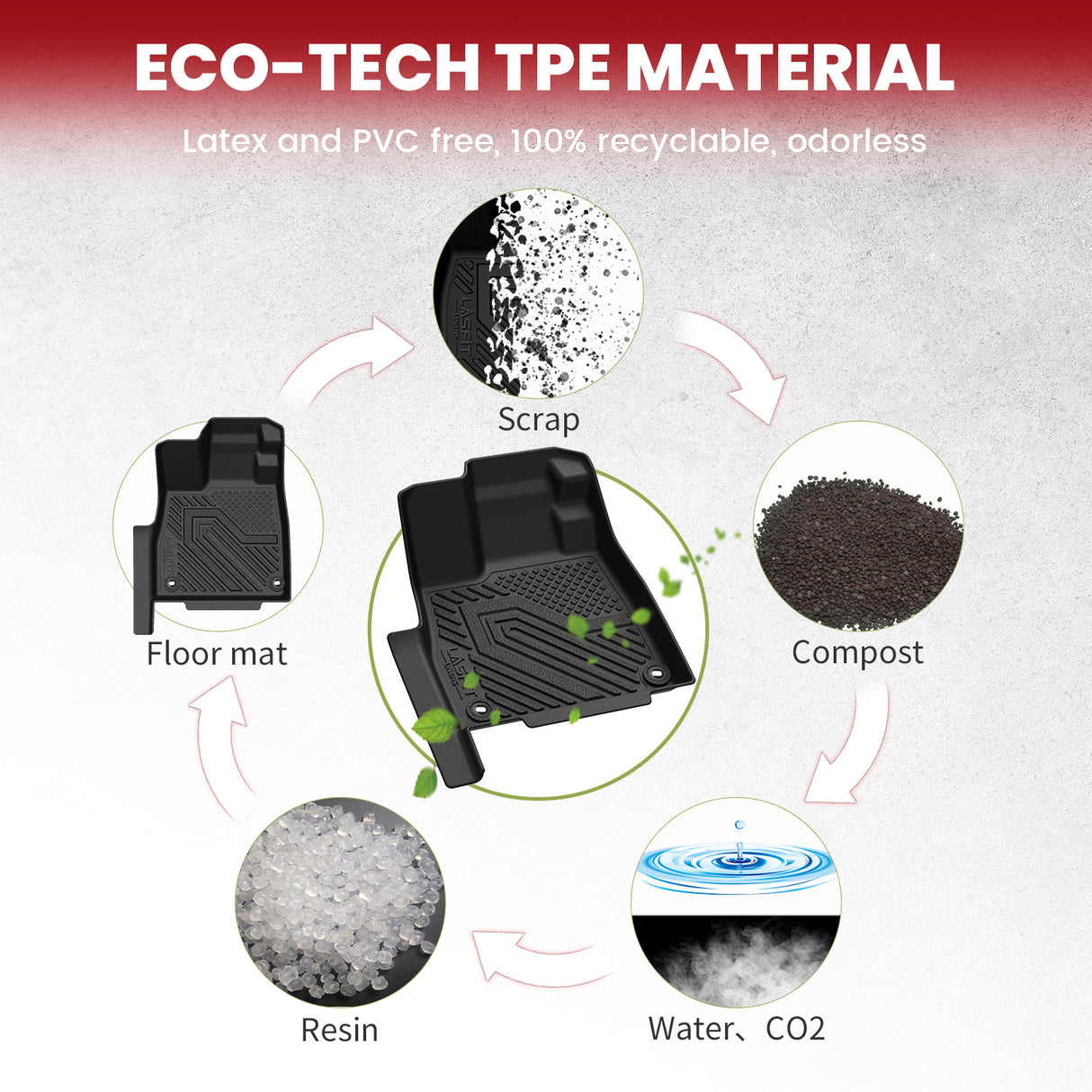 2026 Honda Passport Cargo & Seatback Mats TPE