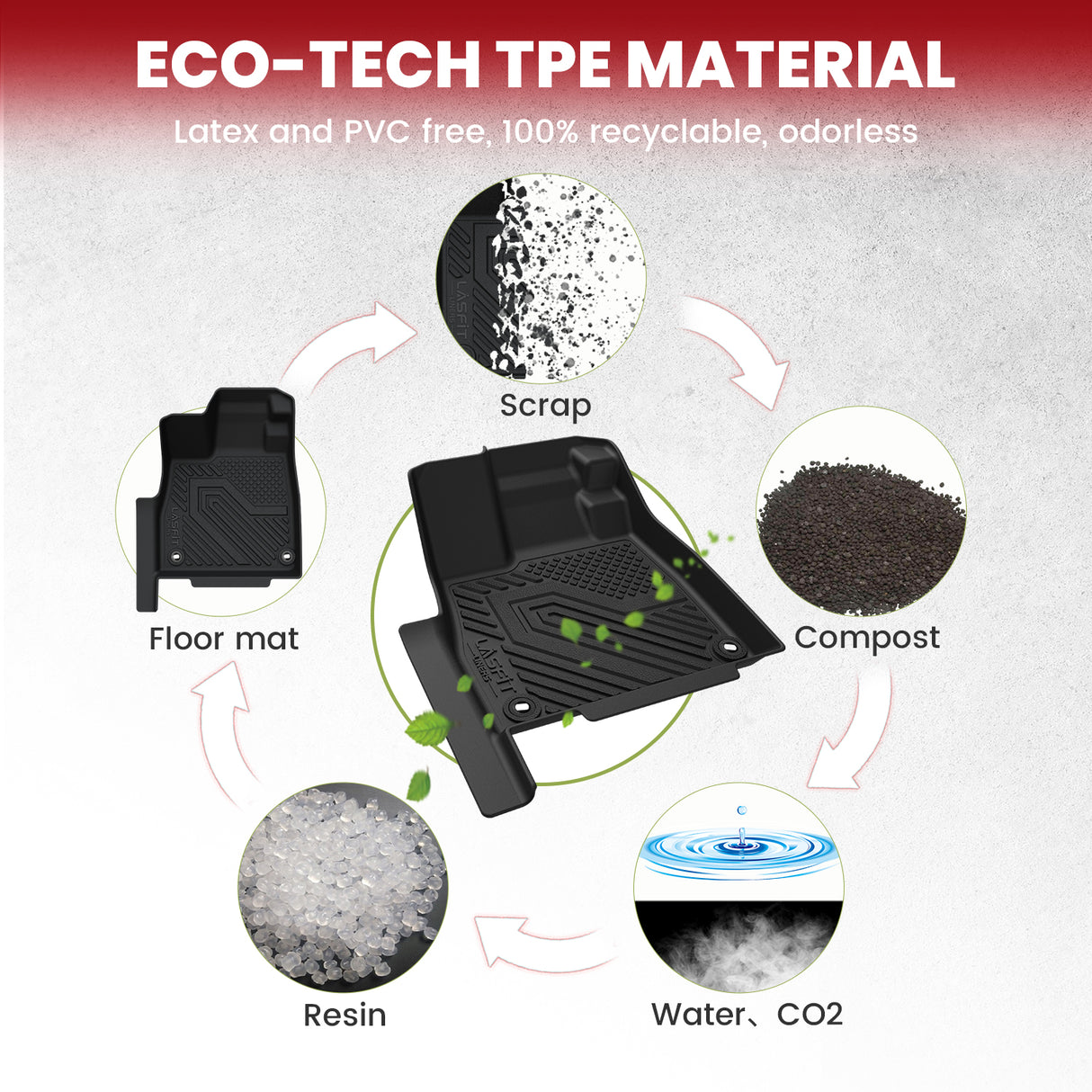 2026 Honda Passport Floor Mats TPE