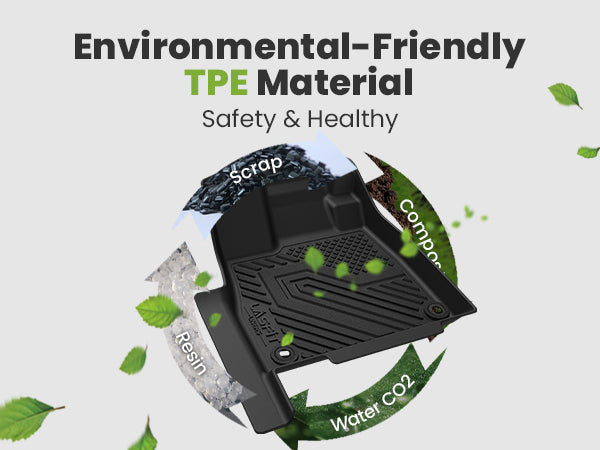 Honda Passport TPE Floor Mats