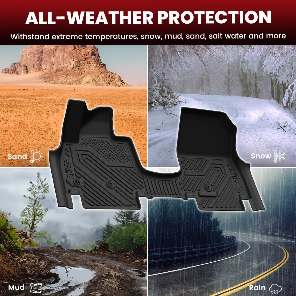 2026 Hyundai Ioniq9 Floor Mats Seatback Mat All Weather