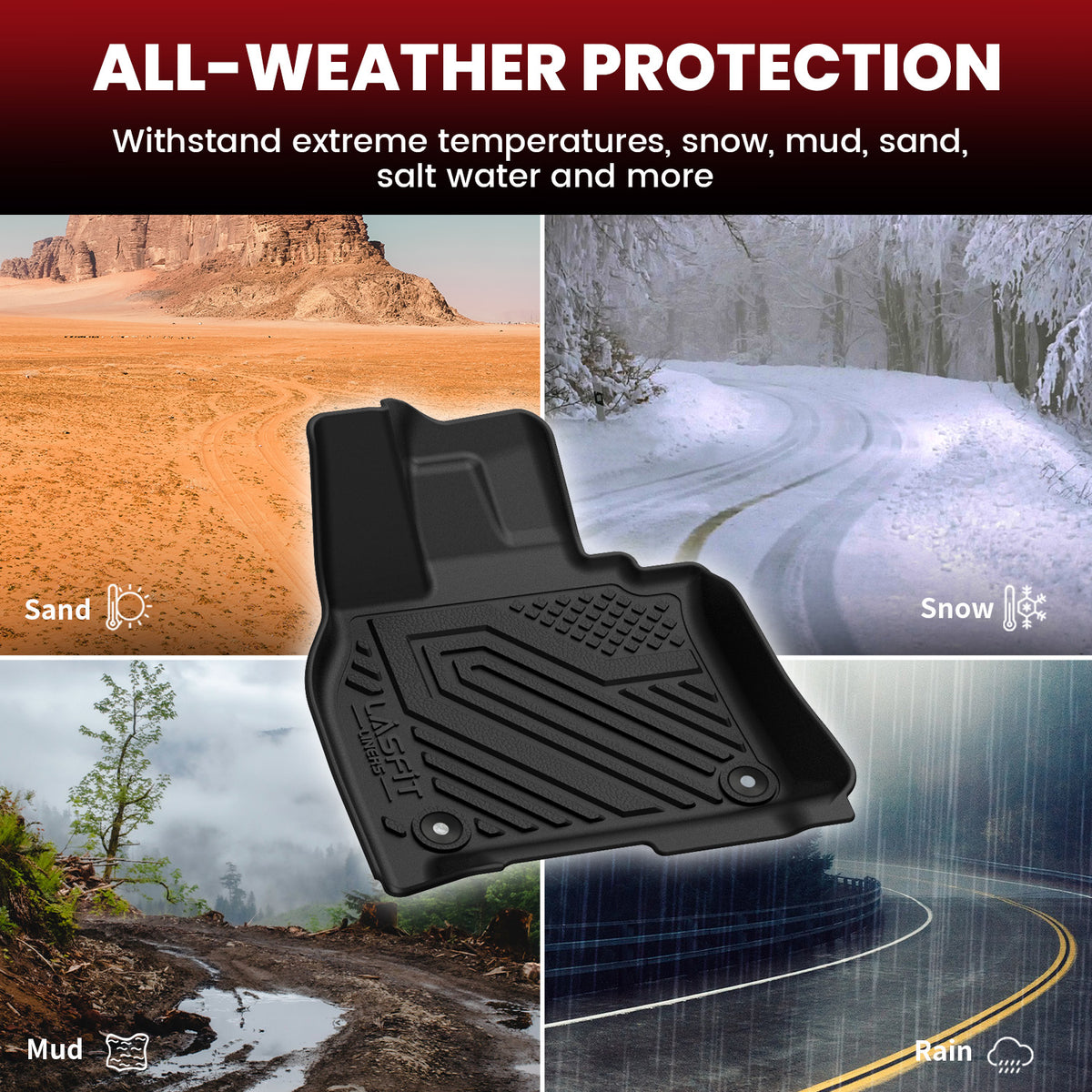 Fit for 2026 Mazda CX-5 Floor Mats All Weather Mats