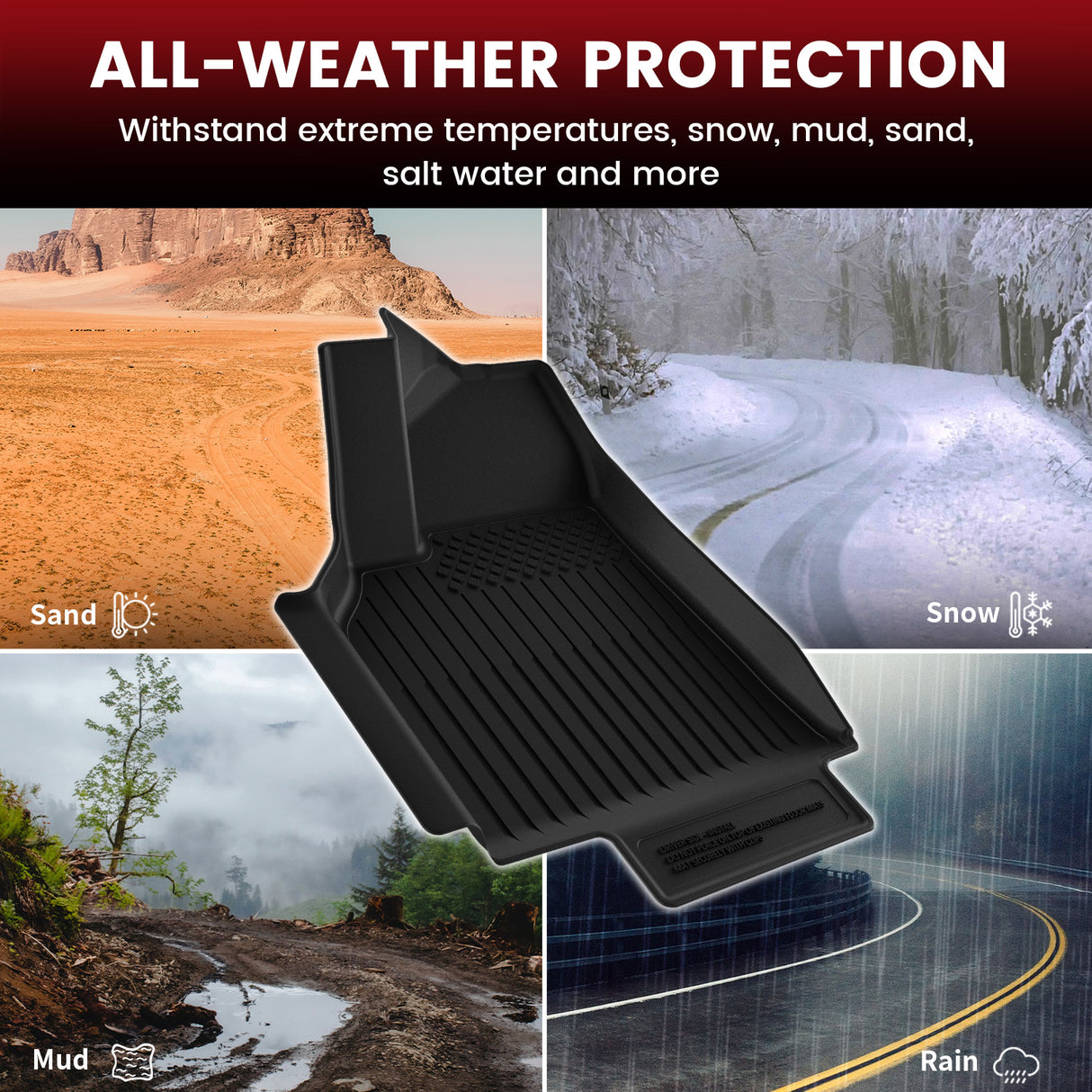 Fit for 2026 Tesla Model Y Floor Mats or Cargo or Frunk Liner or Trunk Well or Seatback Mats