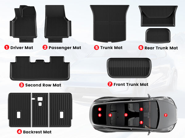 2026 Tesla Model Y floor mats Location