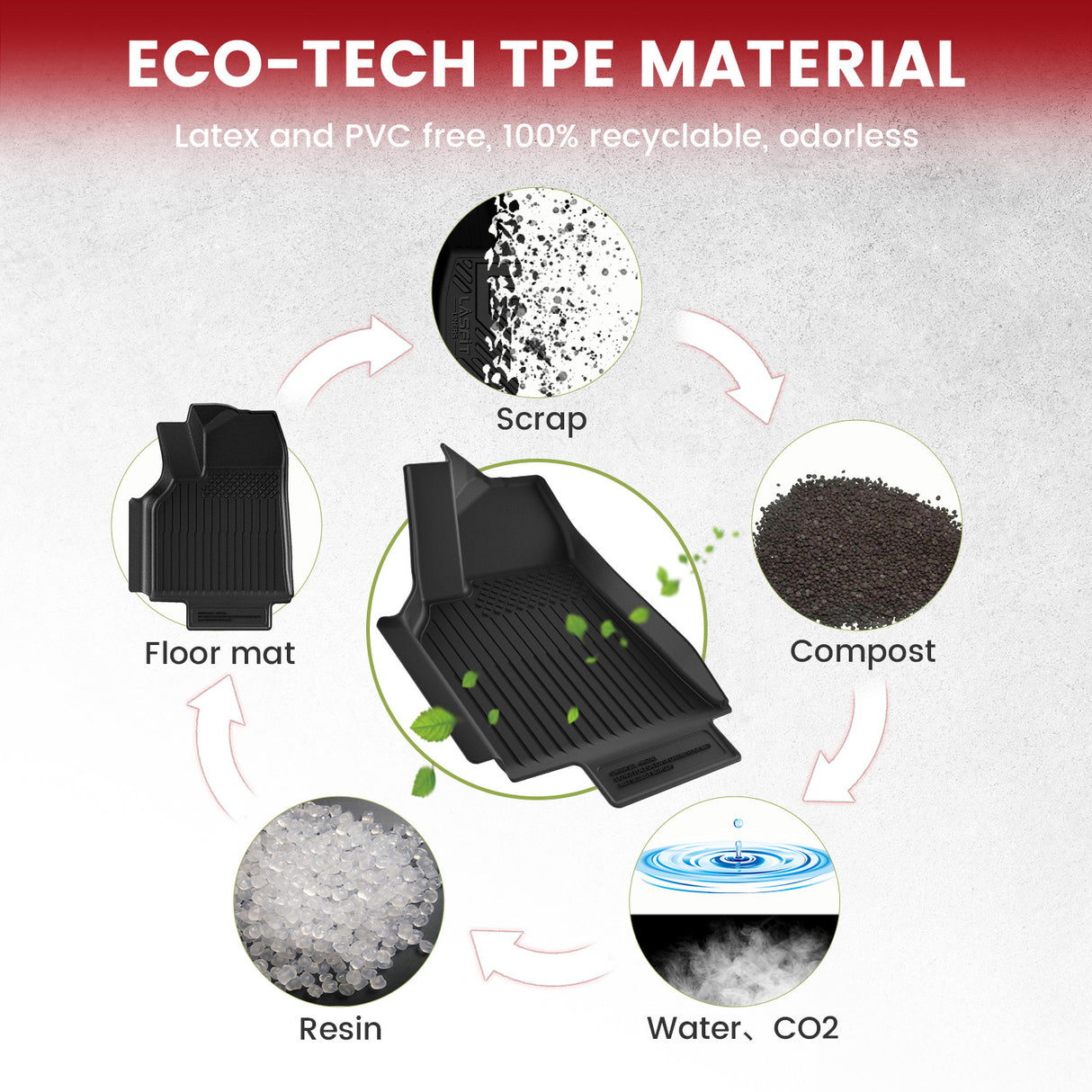 Fit for 2026 Tesla Model Y Floor Mats or Cargo or Frunk Liner or Trunk Well or Seatback Mats