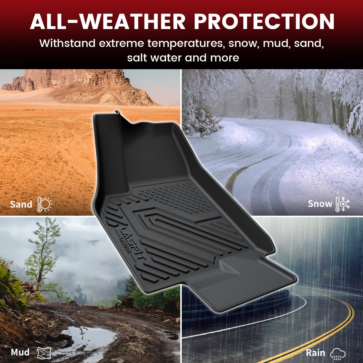 2027 Tesla Model Y L 3Row & Cargo & Seatback & Front & Rear Trunk Mats All Weather Mats