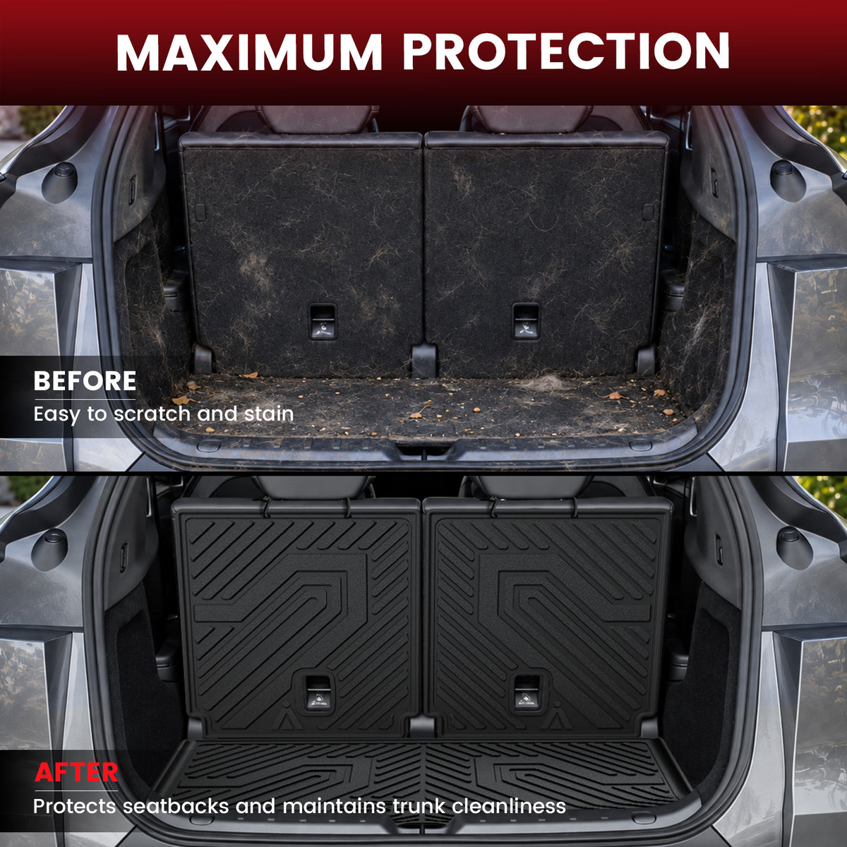 2027 Tesla Model Y L 3Row & Cargo & Seatback & Front & Rear Trunk Mats Maximum Protection