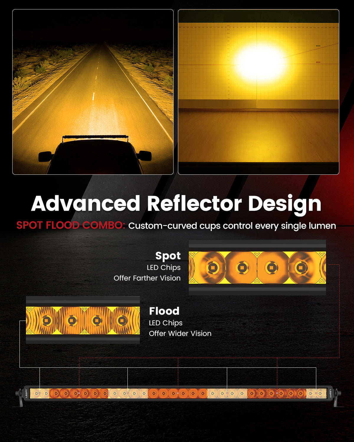 Lasfit 12"/22"/32"/42"/52" Off-Road Slim Single Row Combo Flood Spot Beam LED Amber Light Bars