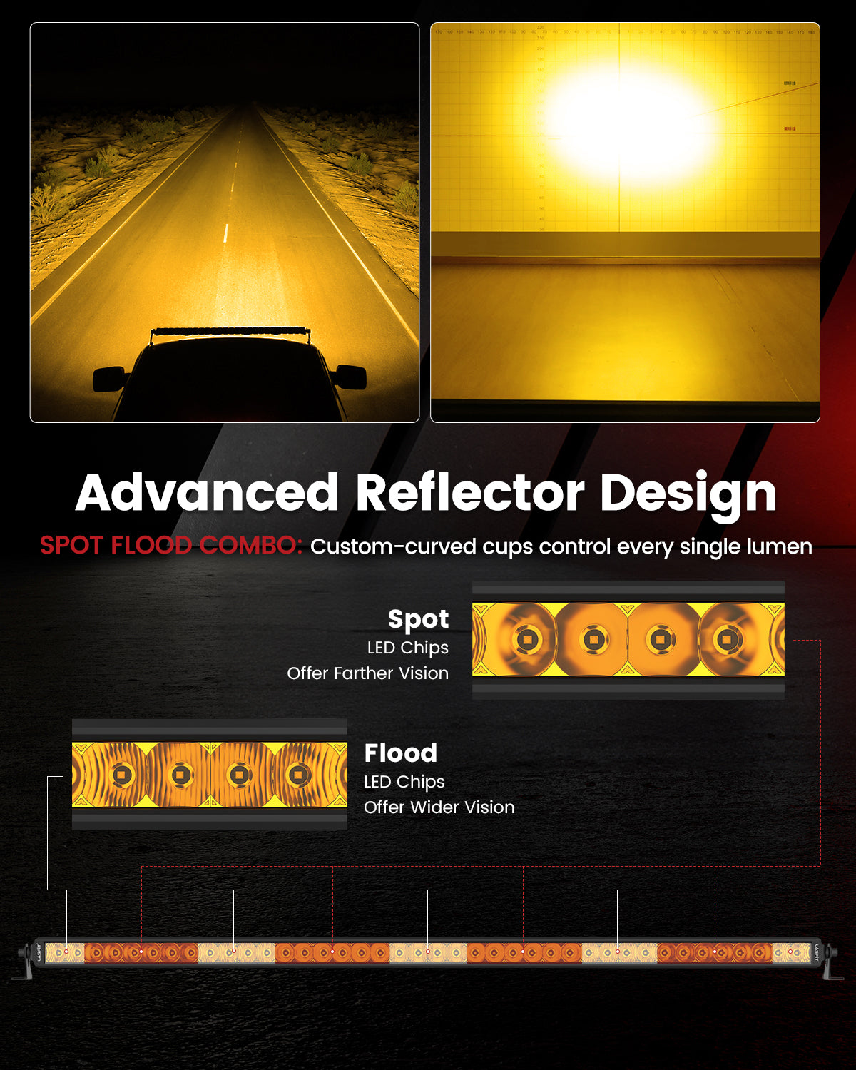 Lasfit 12"/22"/32"/42"/52" Off-Road Slim Single Row Combo Flood Spot Beam LED Amber Light Bars