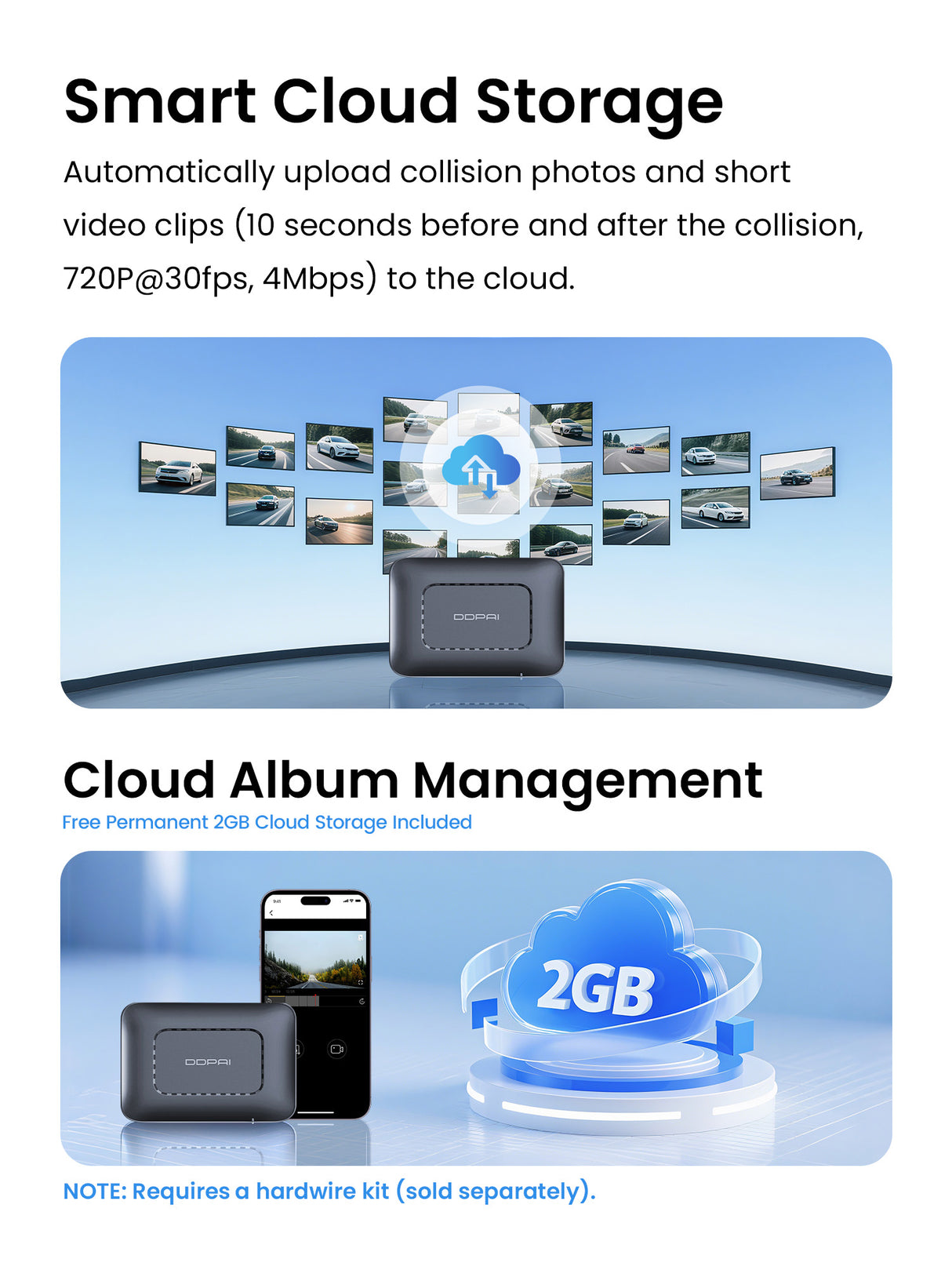 Z90 Max by DDPAI Smart Cloud Storage