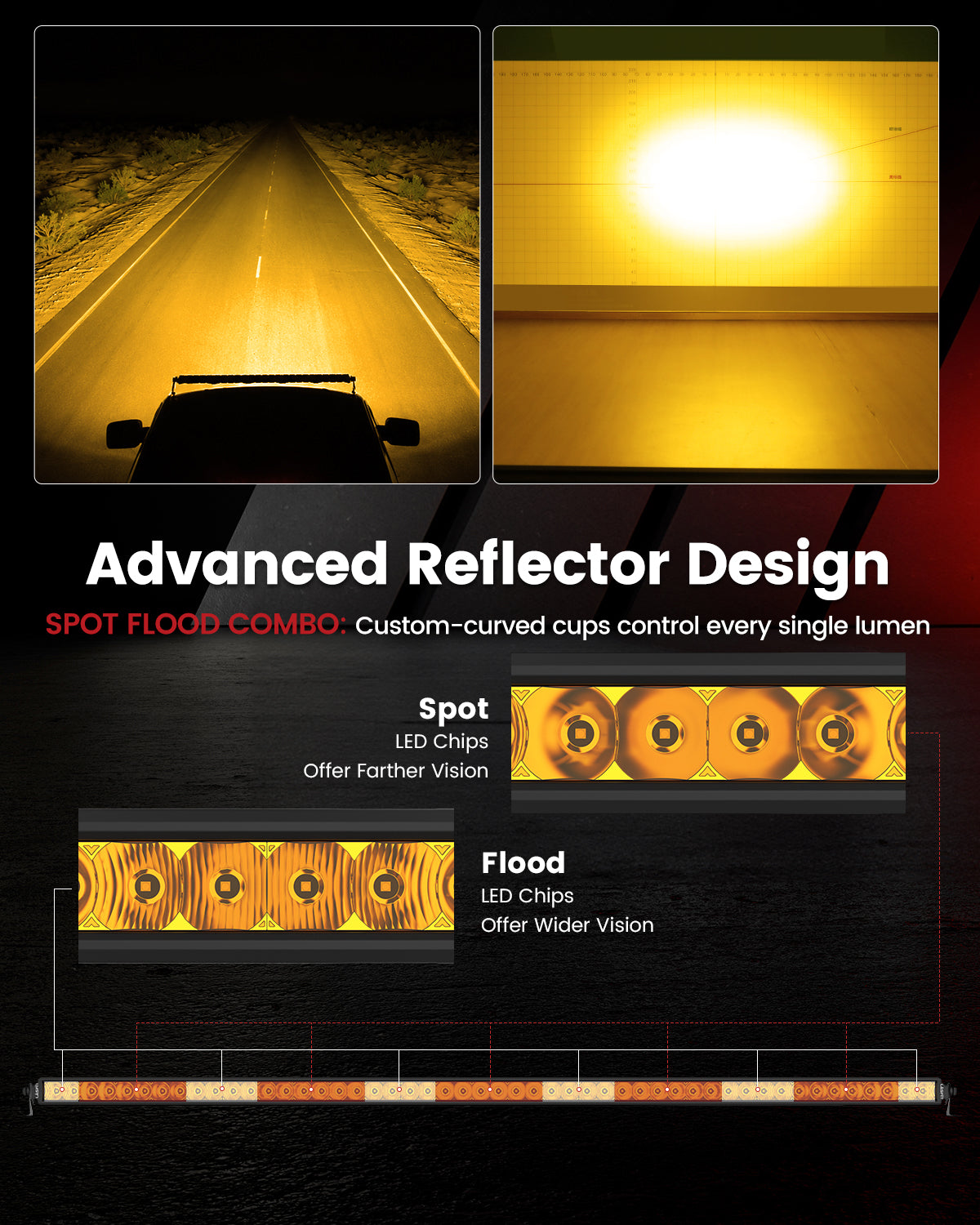 Lasfit 12"/22"/32"/42"/52" Off-Road Slim Single Row Combo Flood Spot Beam LED Amber Light Bars
