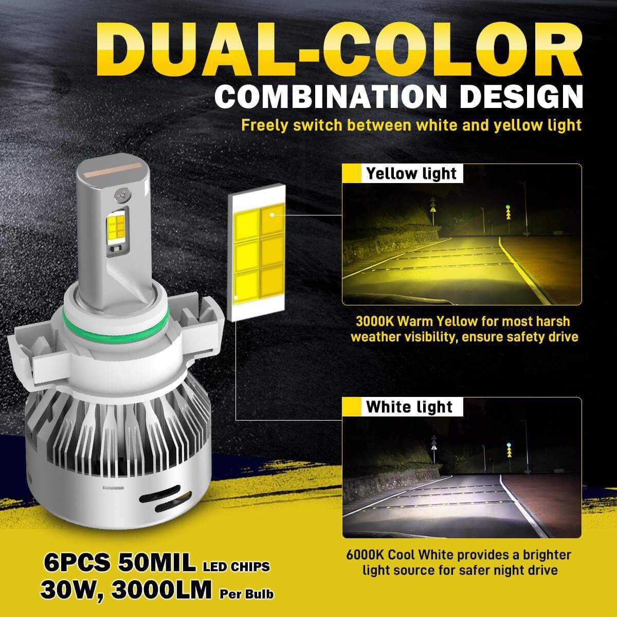 Fit for 2017-2022 Chevrolet Trax The Brightest LED Bulbs Upgrade