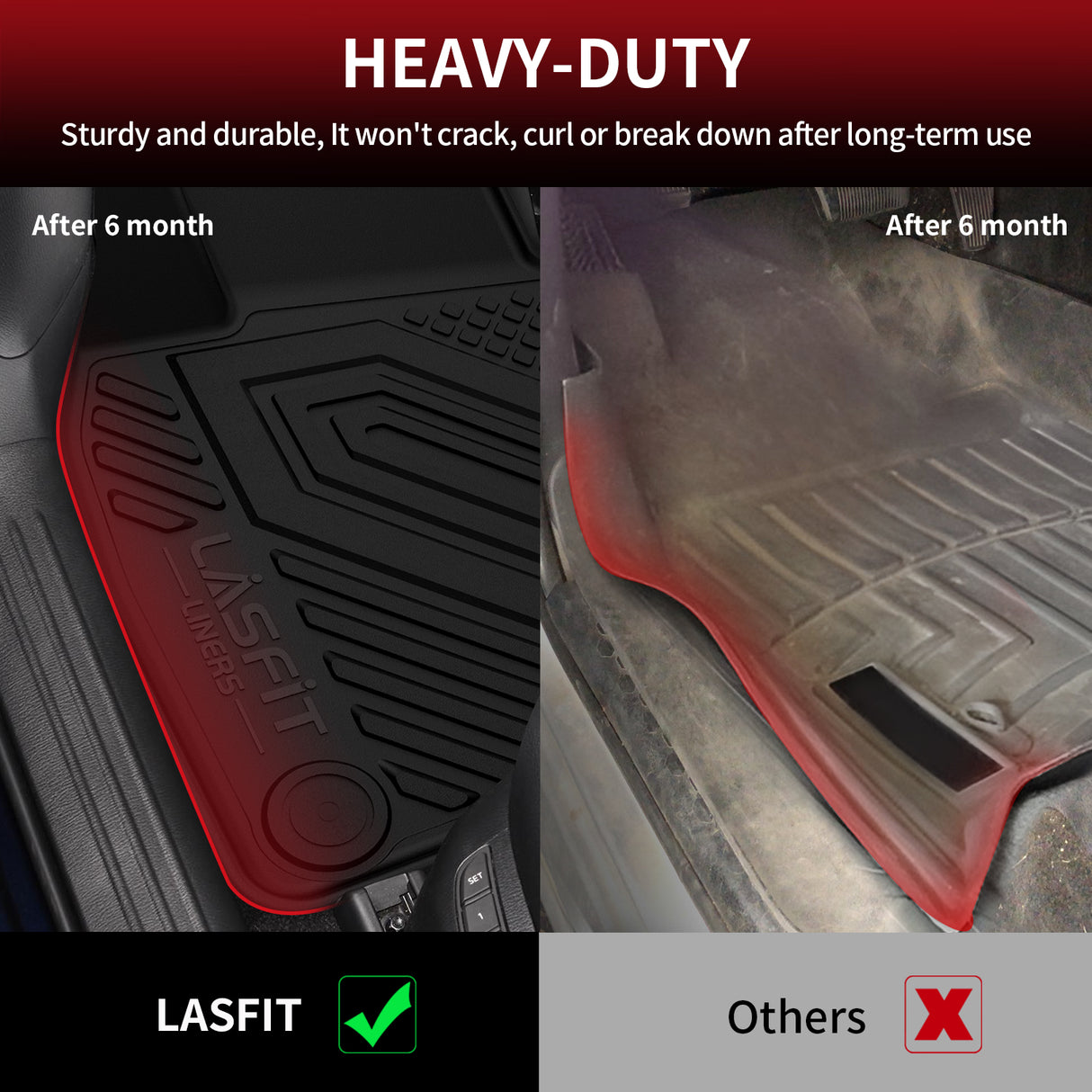 Fit for 2017-2025 Mazda CX-5 All-weather Floor Mats or Seatback Mat or Cargo Mat