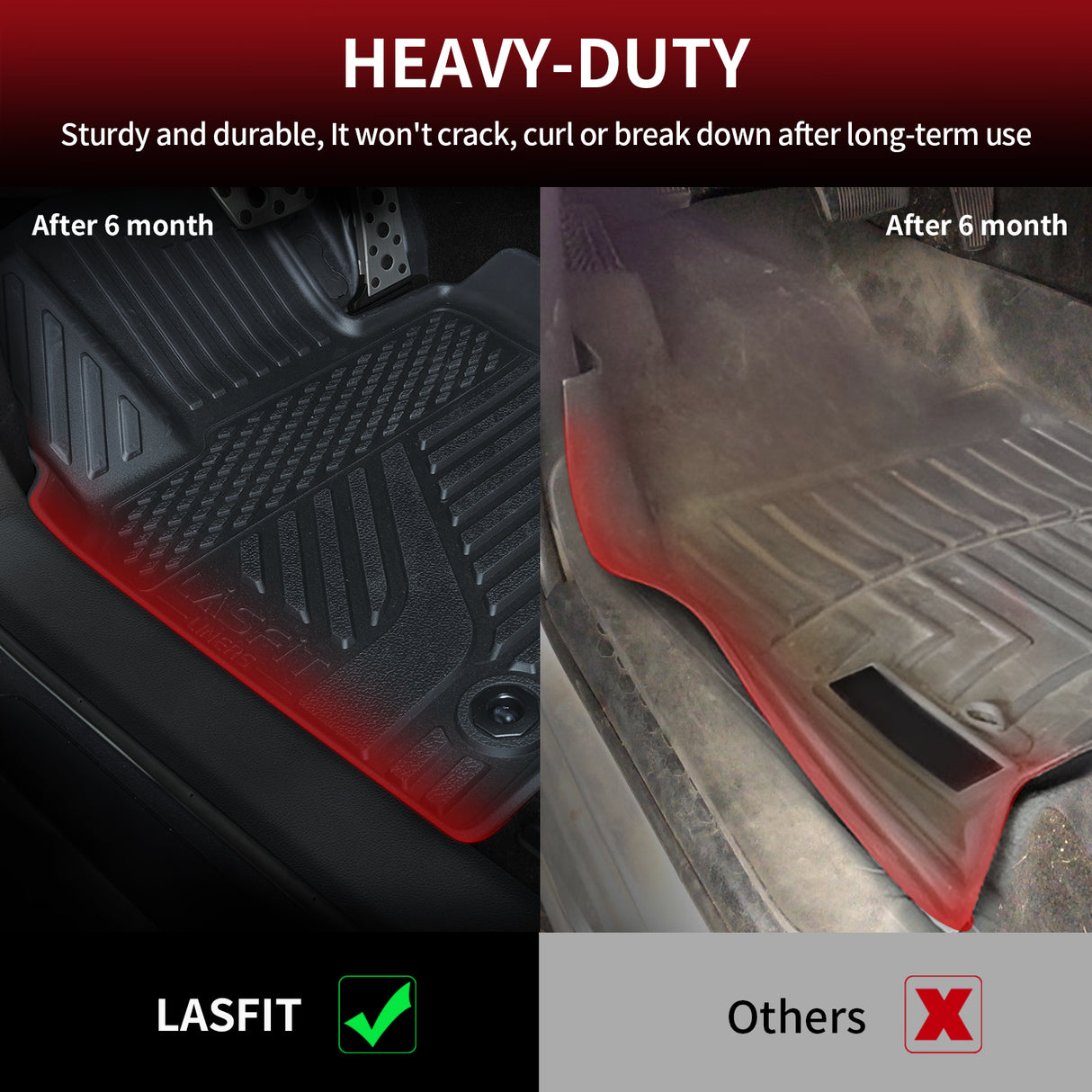 Fit for 2025-2026 Toyota Camry Hybrid Custom Floor Mats or Cargo Mat