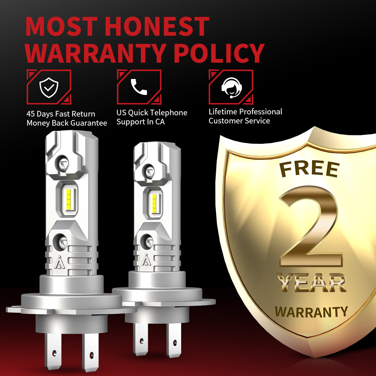 40W H7 L1 Plus Series | 4,000LM 6000K LED Bulbs