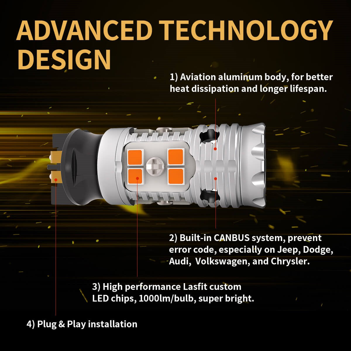 Fit for 2019-2023 Ford Transit Connect The Brightest LED Bulbs Upgrade