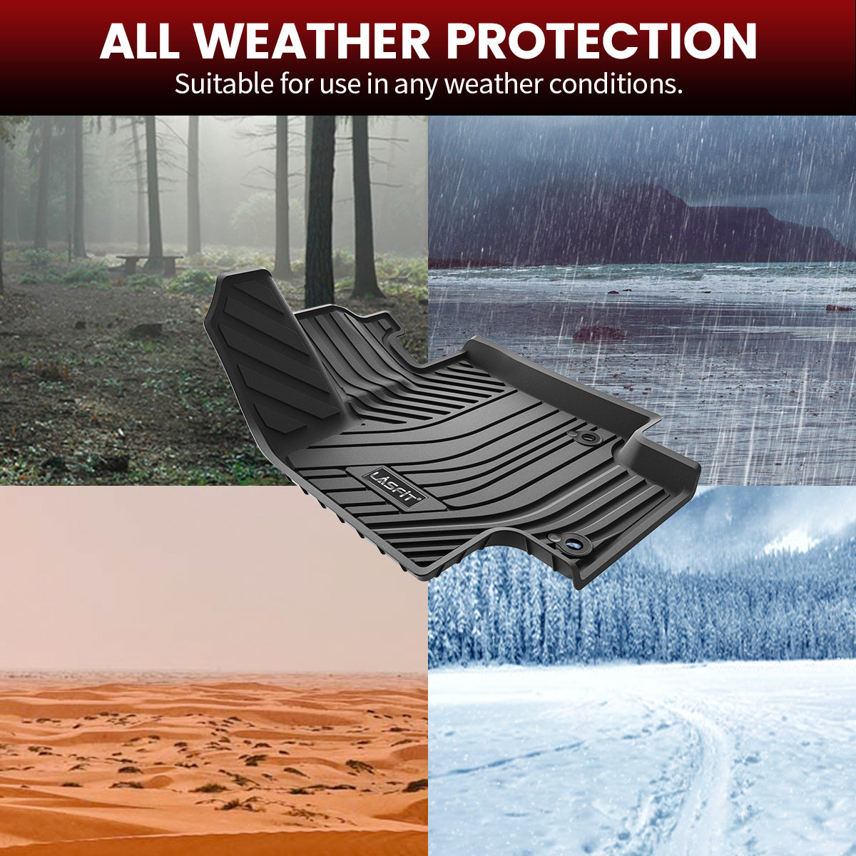 Fit for 2020-2026 Toyota Highlander Floor Mats or Cargo Mat, Fit Gasoline & 8 Seats Only, Not for Grand Highlander