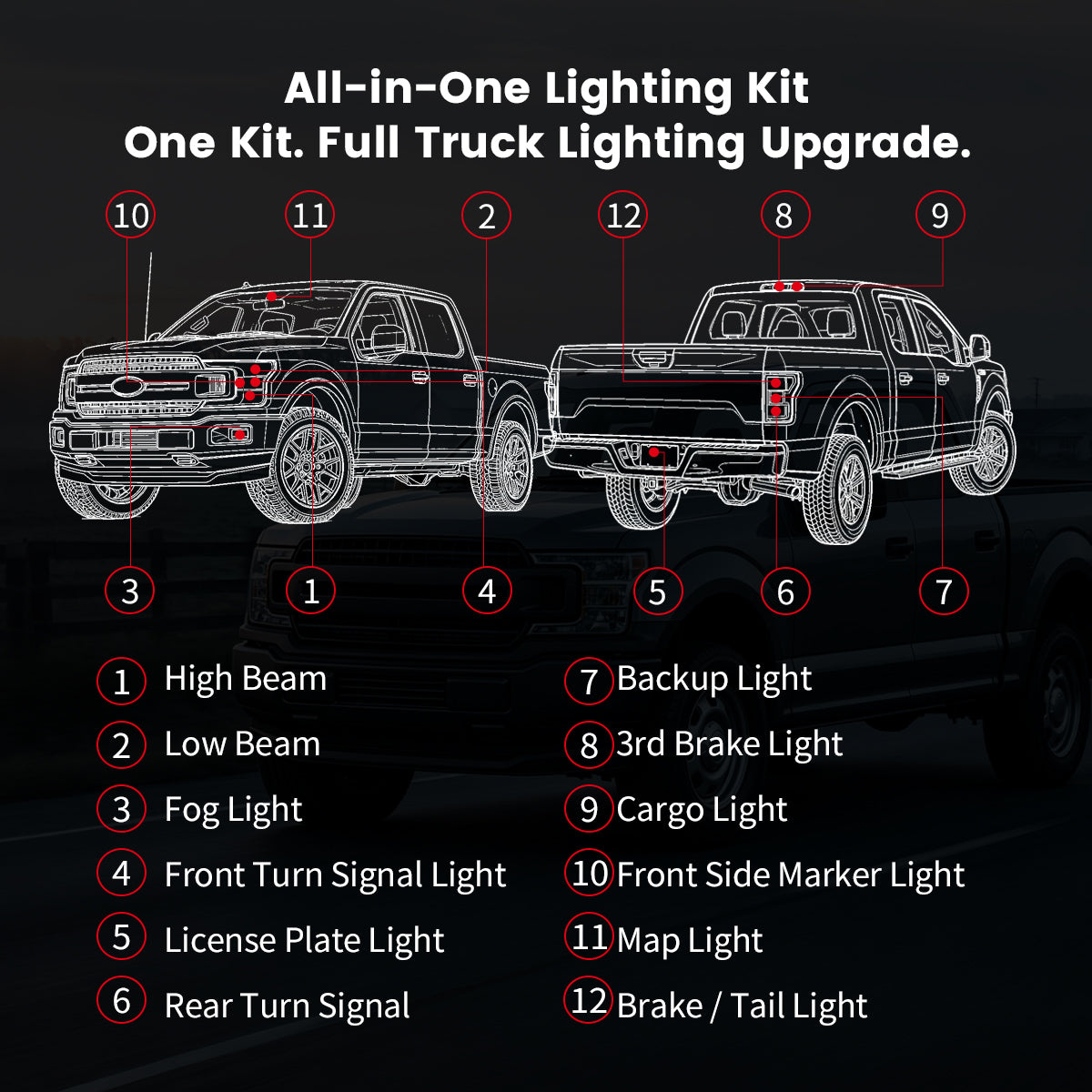 Fit for 2004-2008 Ford F-150 The Brightest LED Bulbs Upgrade