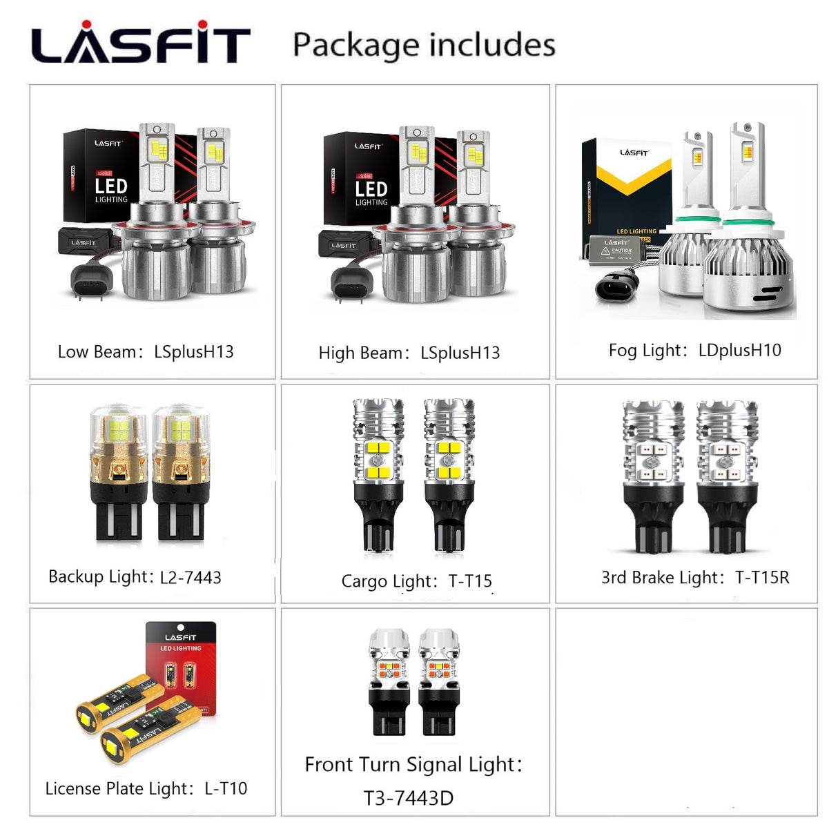 Fit for 2017-2019 Ford F-450 F-550 Super Duty The Brightest LED Bulbs Upgrade | Tested and Verified