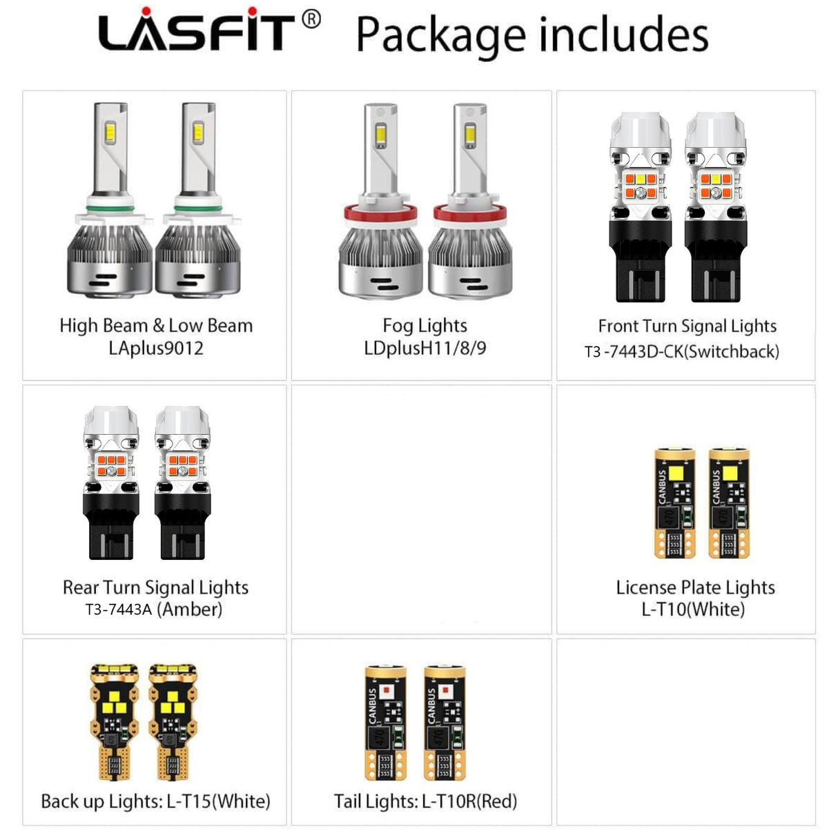 Combo Package Fit for 2018-2020 Chevrolet Equinox