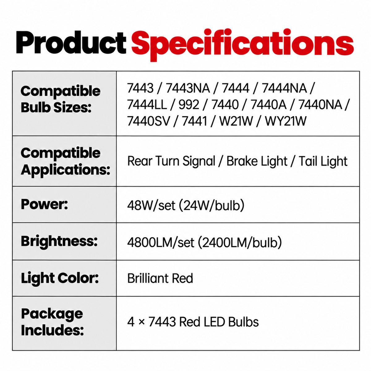 Lasfit D2 series red 7443 product specifications