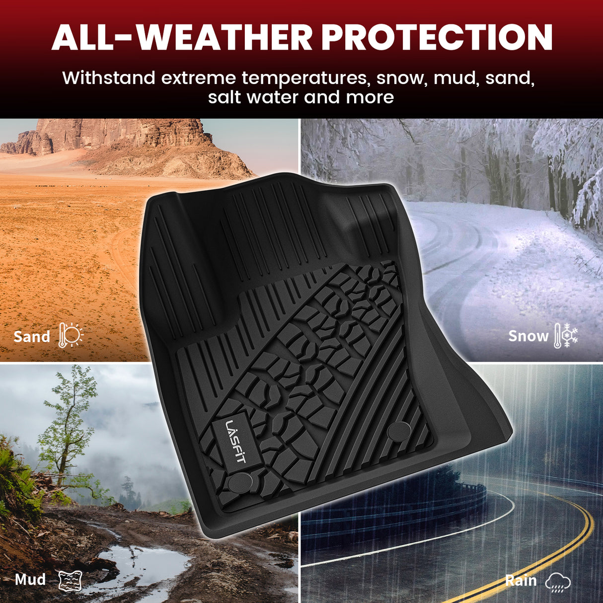 Fit for 2015-2023 Jeep Renegade Floor Mats