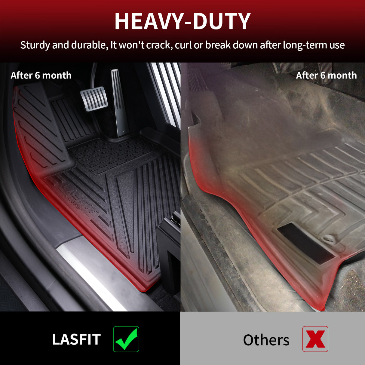 Heavy Duty Tesla Cybertruck 2024 1st and 2nd Row All-weather Floor Liners