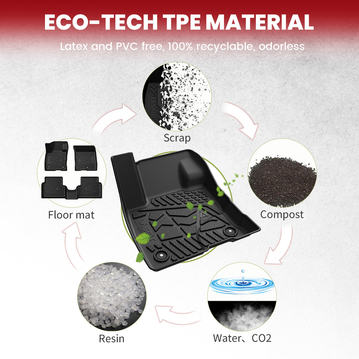 Fit for 2022-2026 Ford Maverick All-Weather TPE Floor Mats