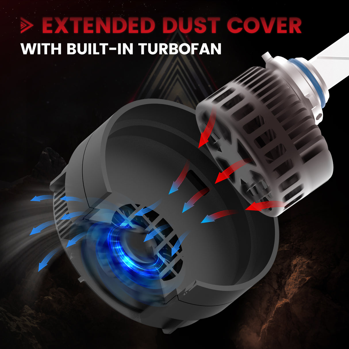 custom-made 9005 led bulbs dual cooling system