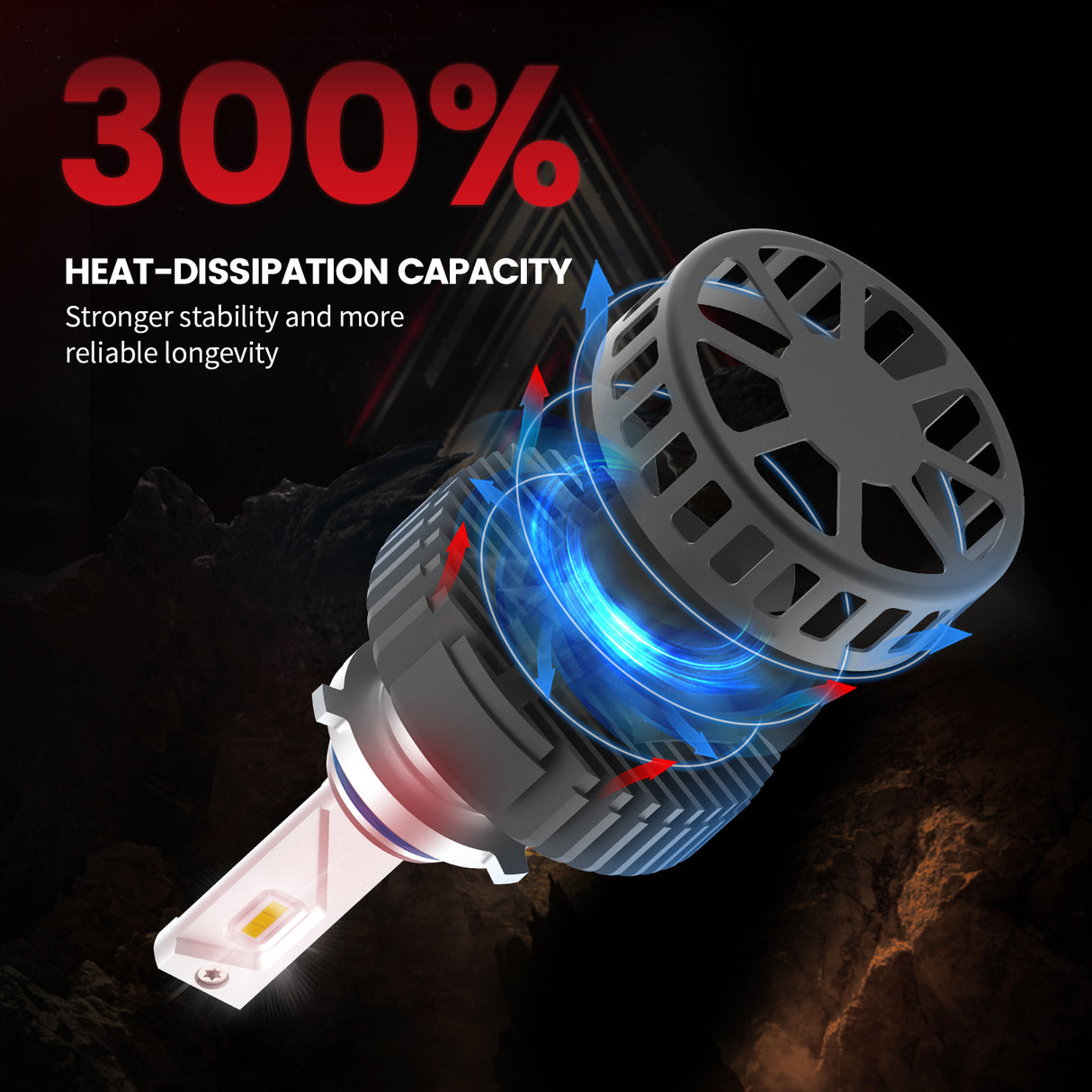 custom-made 9005 led bulbs stronger heat dissipation system