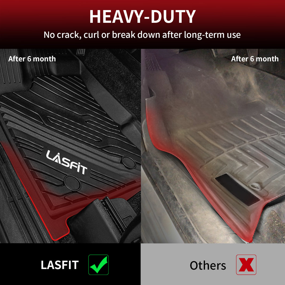 Ford Ranger SuperCrew Floor Mats Heavy Duty