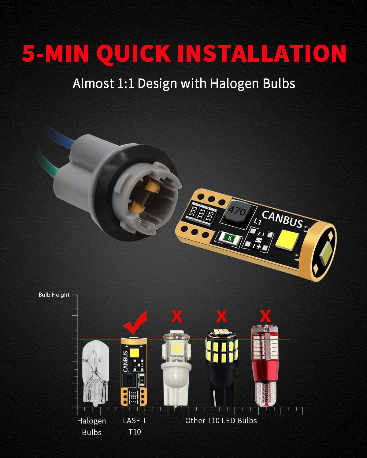 Fit for 2014-2020 Toyota 4Runner LED Bulbs Upgrade | Tested and Verified