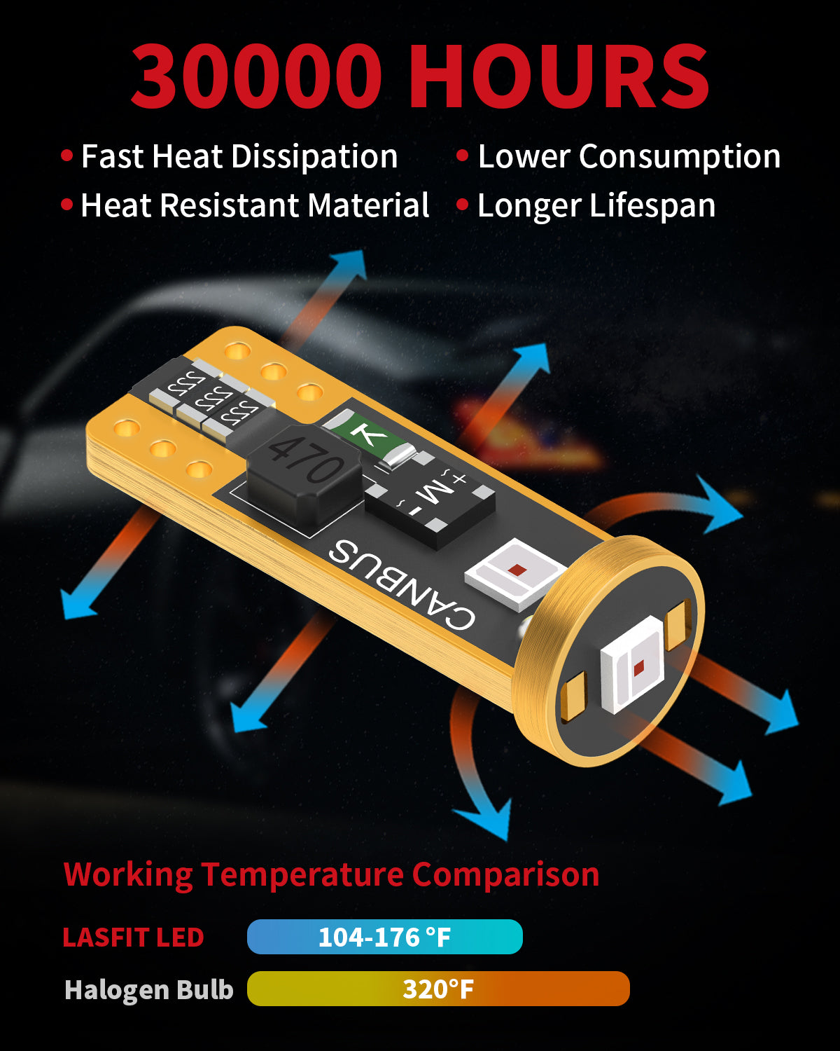 Lasfit 168 led bulbs 30000+ working hours