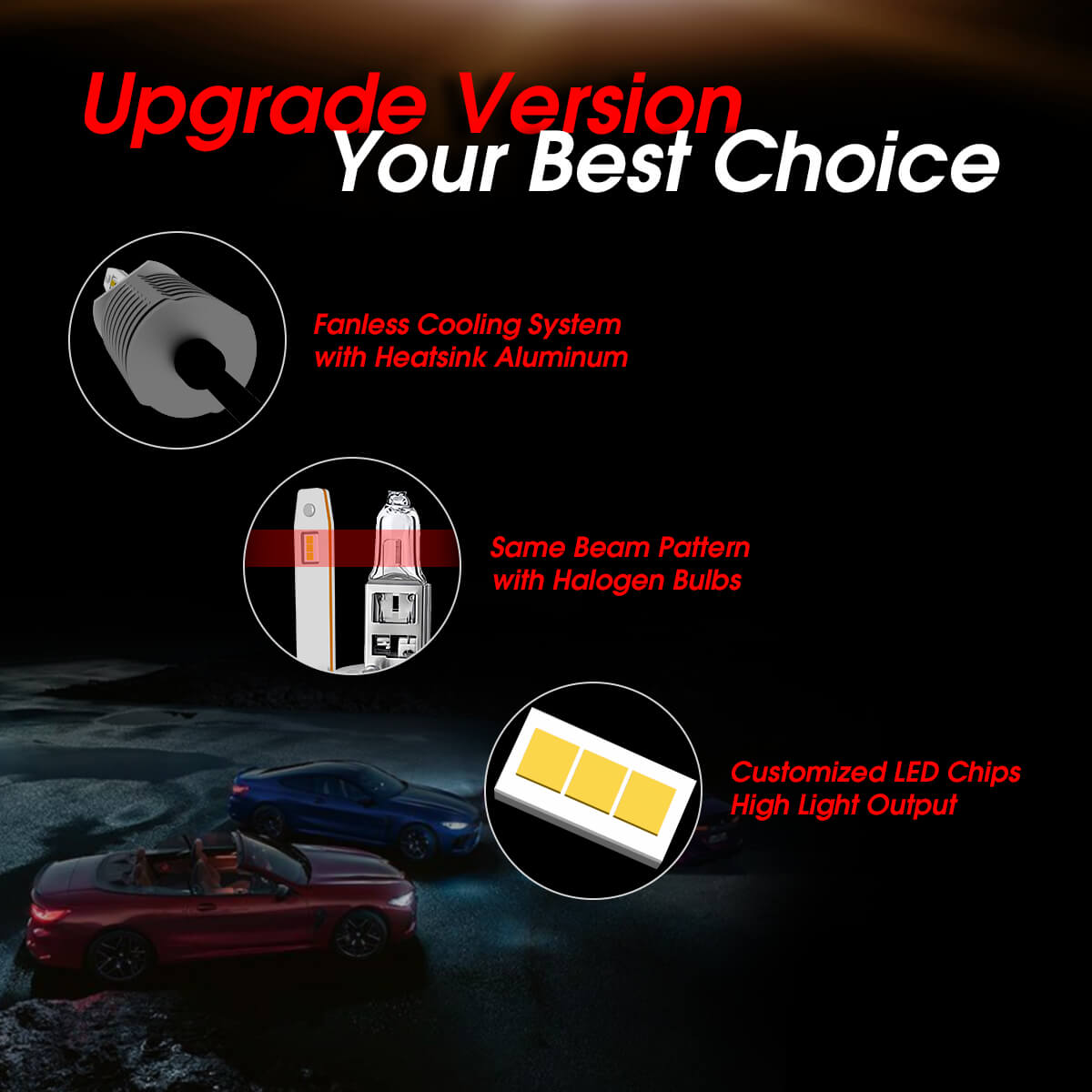 L1plus H1 LED bulb upgraded