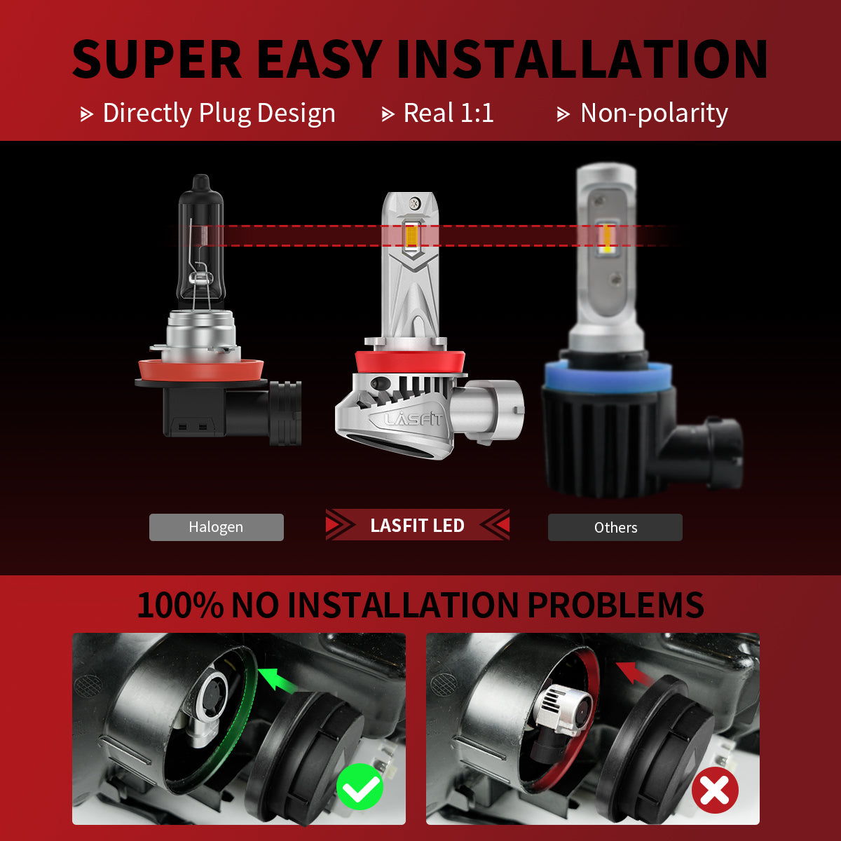 Lasfit LC Air Series H11 9005 led headlight bulbs plug and play installation