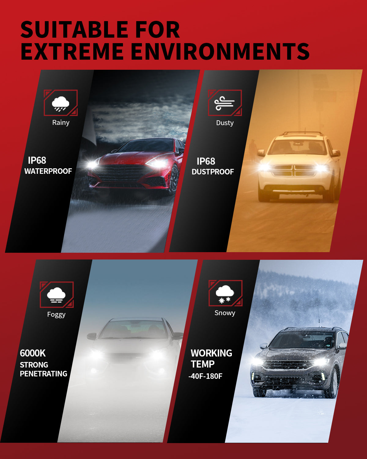 Fit for 2015-2022 Chevrolet Colorado LED Bulbs Upgrade | Tested and Verified