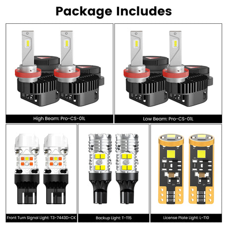 LED-bulbs-fit-for-2020-2024-Chevrolet-Silverado-2500-3500-with-halogen-tail-lights-1