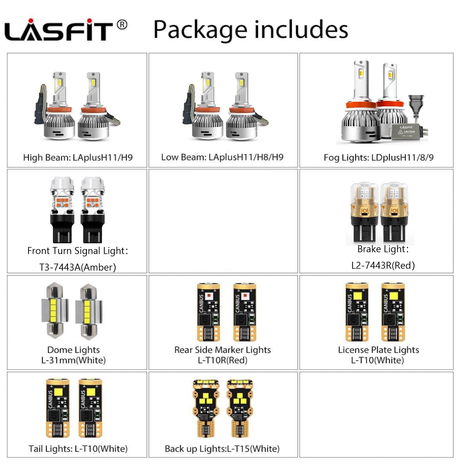 Lasfit 2017-2019 Nissan Rogue LED Bulbs Replacement｜Lasfit
