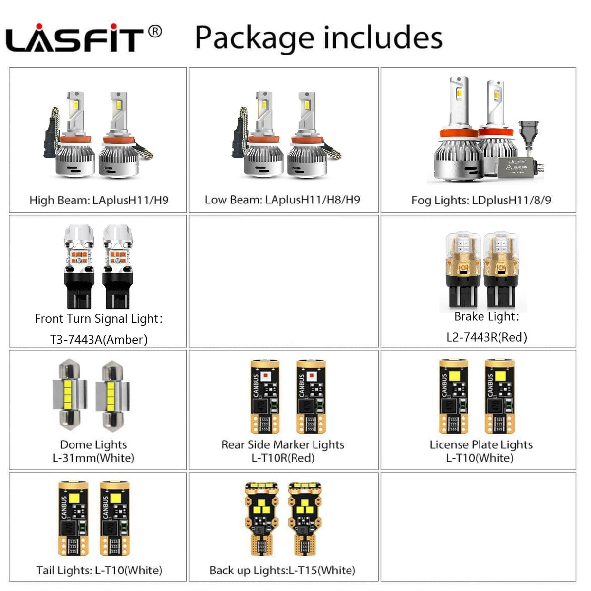 LED combo package fit for 2017-2019 Nissan Rogue Sport