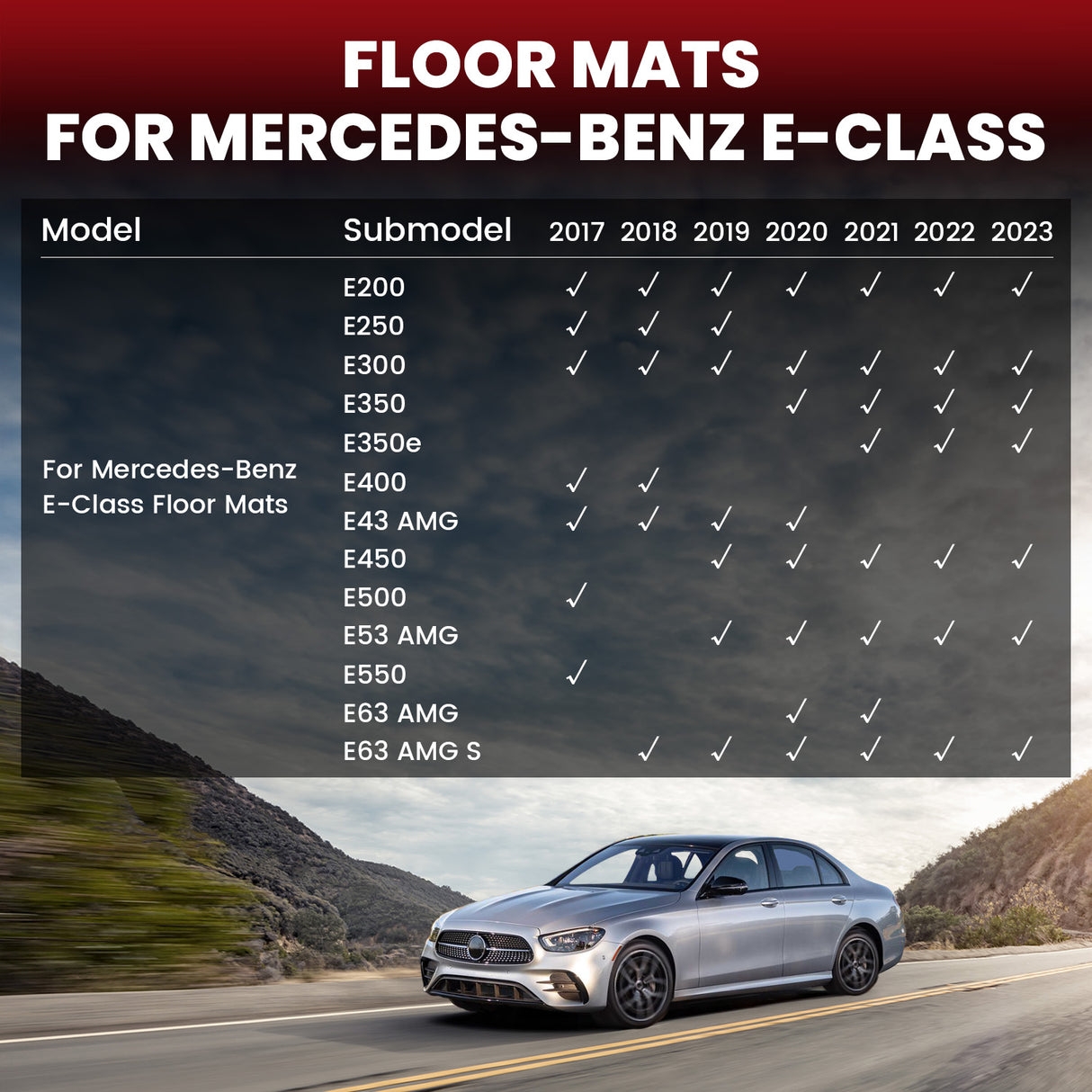 Fit for 2017-2023 Mercedes-Benz E-Class Floor Mats, Fit Sedan &  Wagon ONLY, Don't fit Coupe & Cabriolet