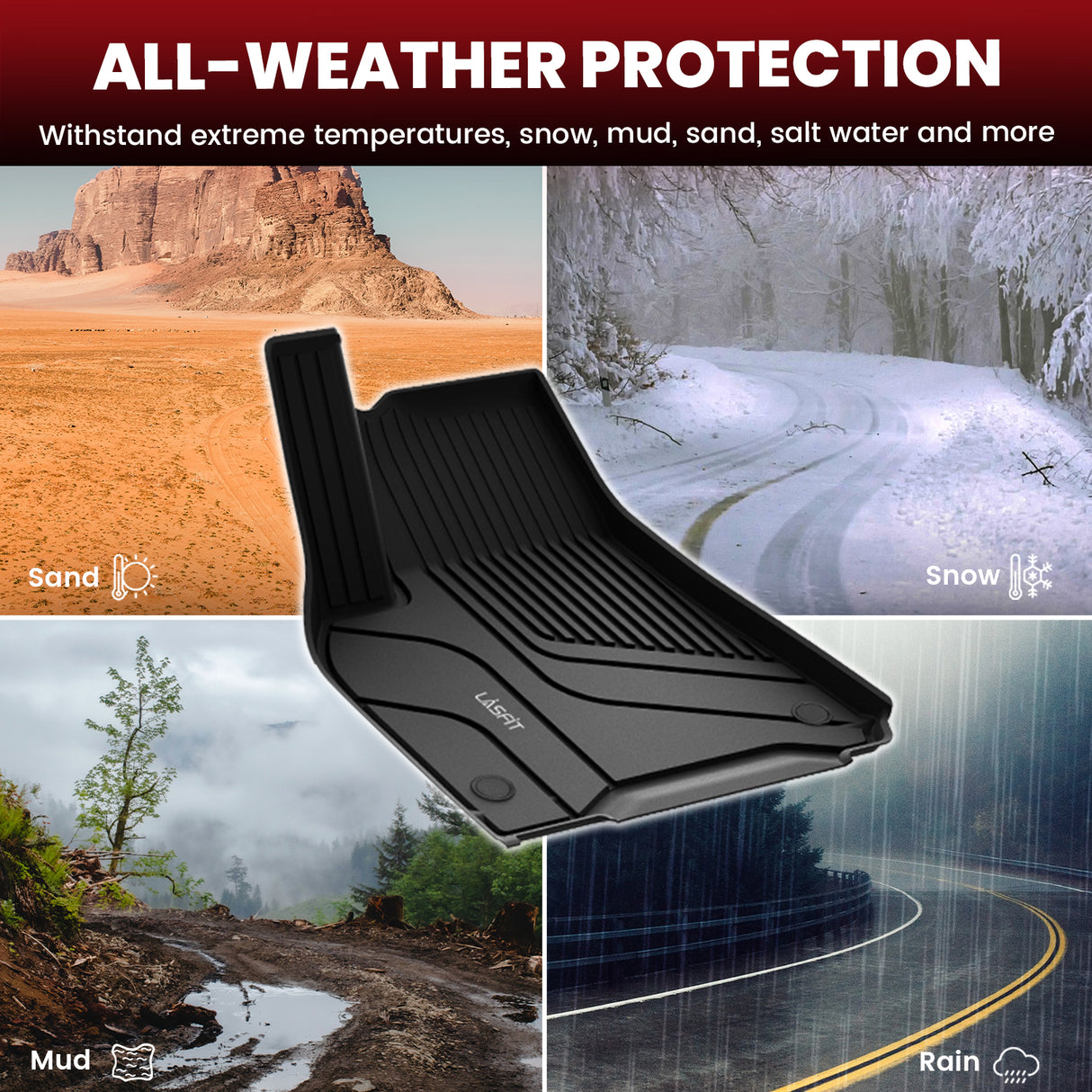 Fit for 2020-2025 Tesla Model Y Custom TPE Floor Mats or Cargo Mat