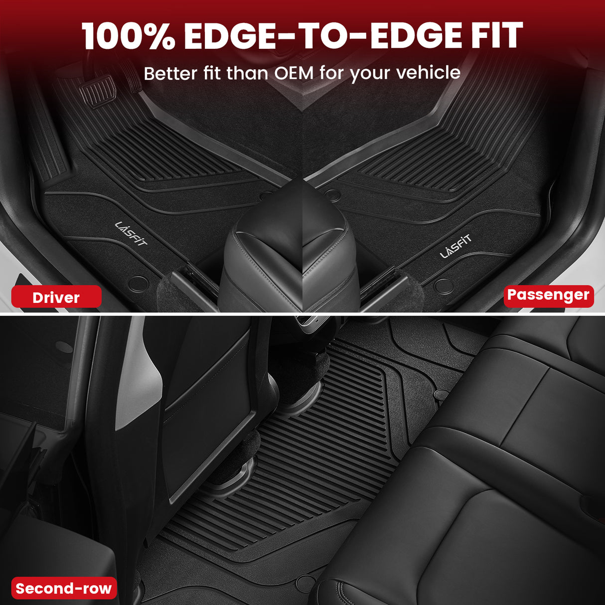 Fit for 2020-2025 Tesla Model Y Custom TPE Floor Mats or Cargo Mat