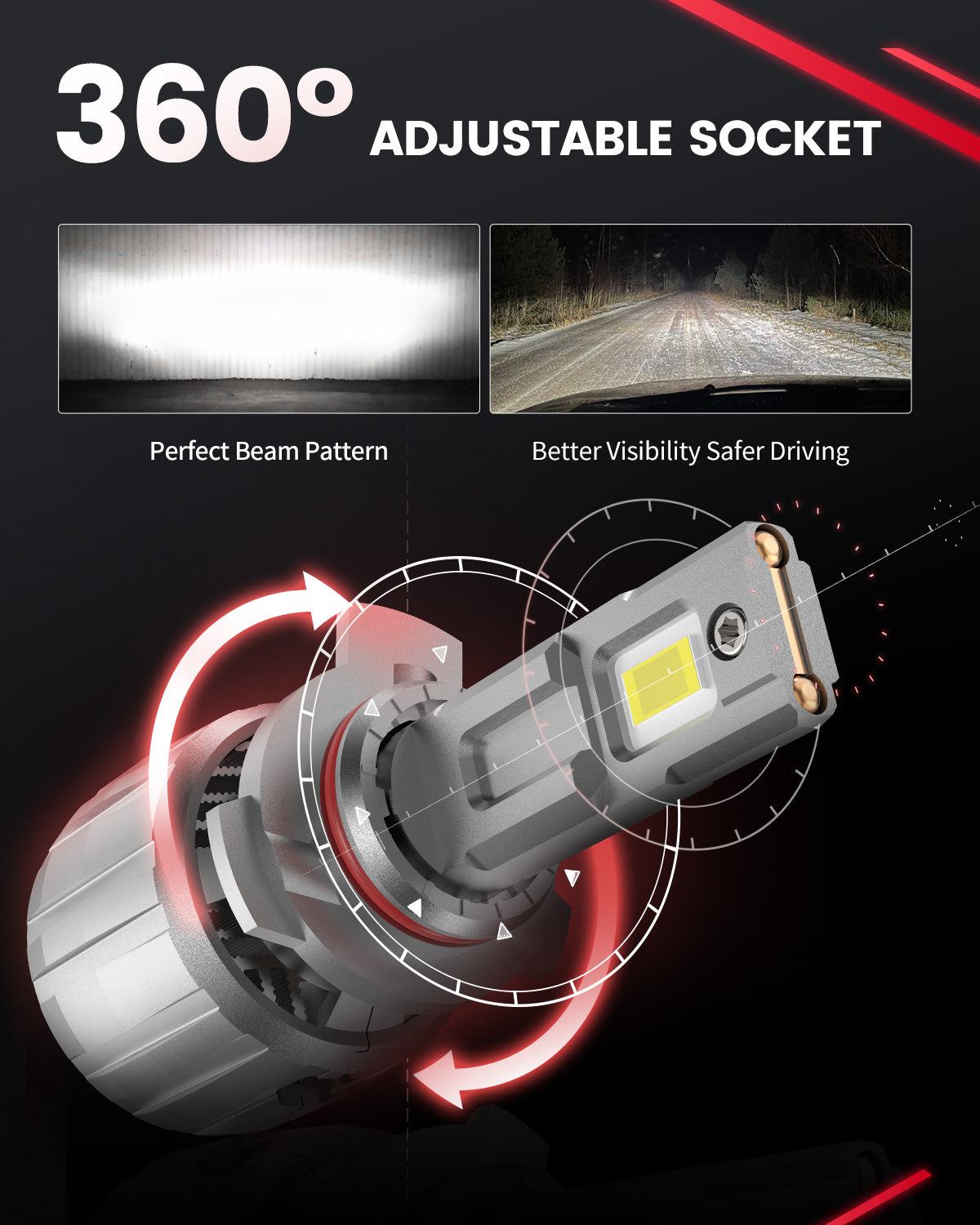 LSplus 9012 LED Bulbs 360 degree adjustable socket