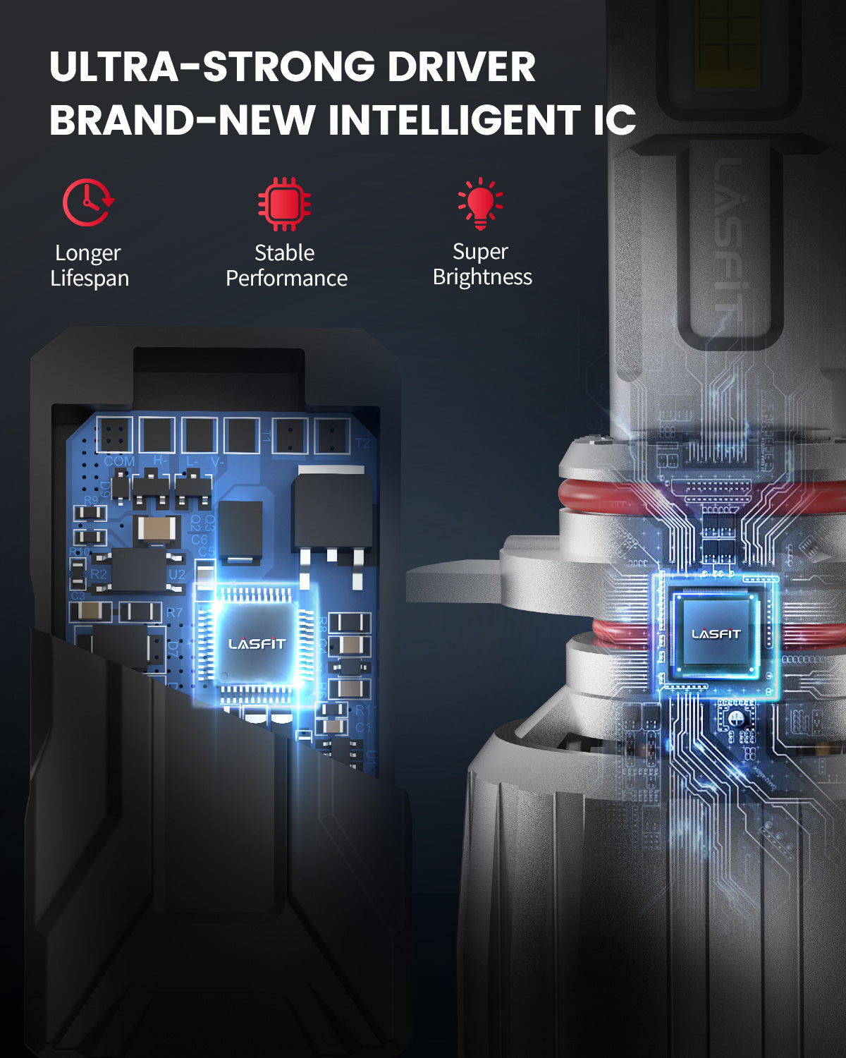 LSplus 9012 LED Bulbs stable performance