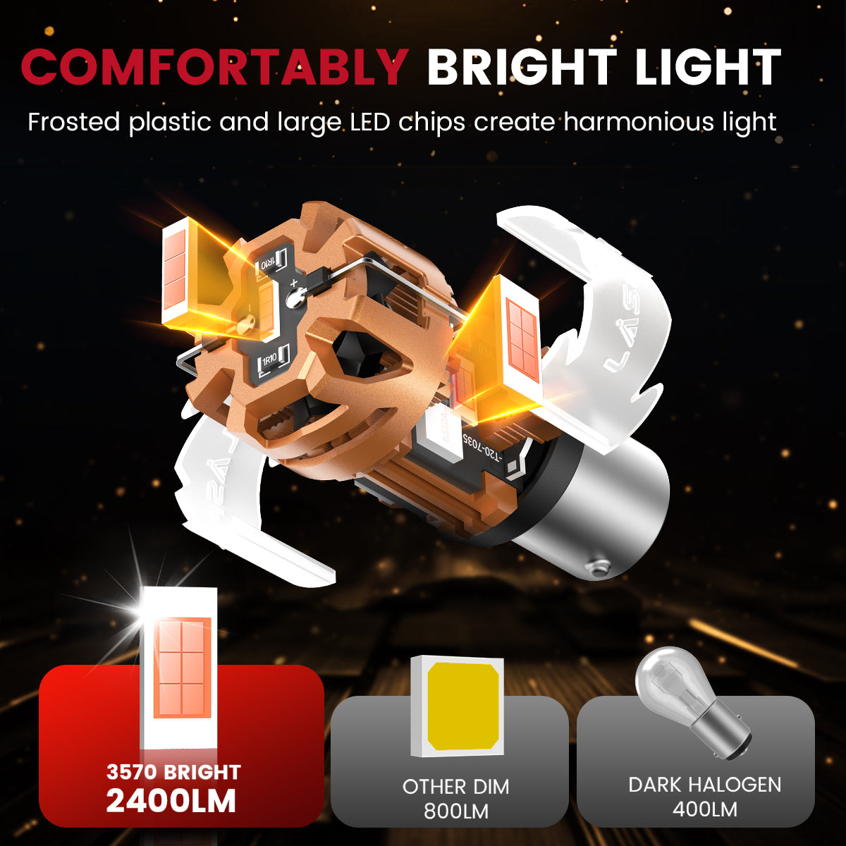 Lasfit 1156 led bulbs comfortably bright light