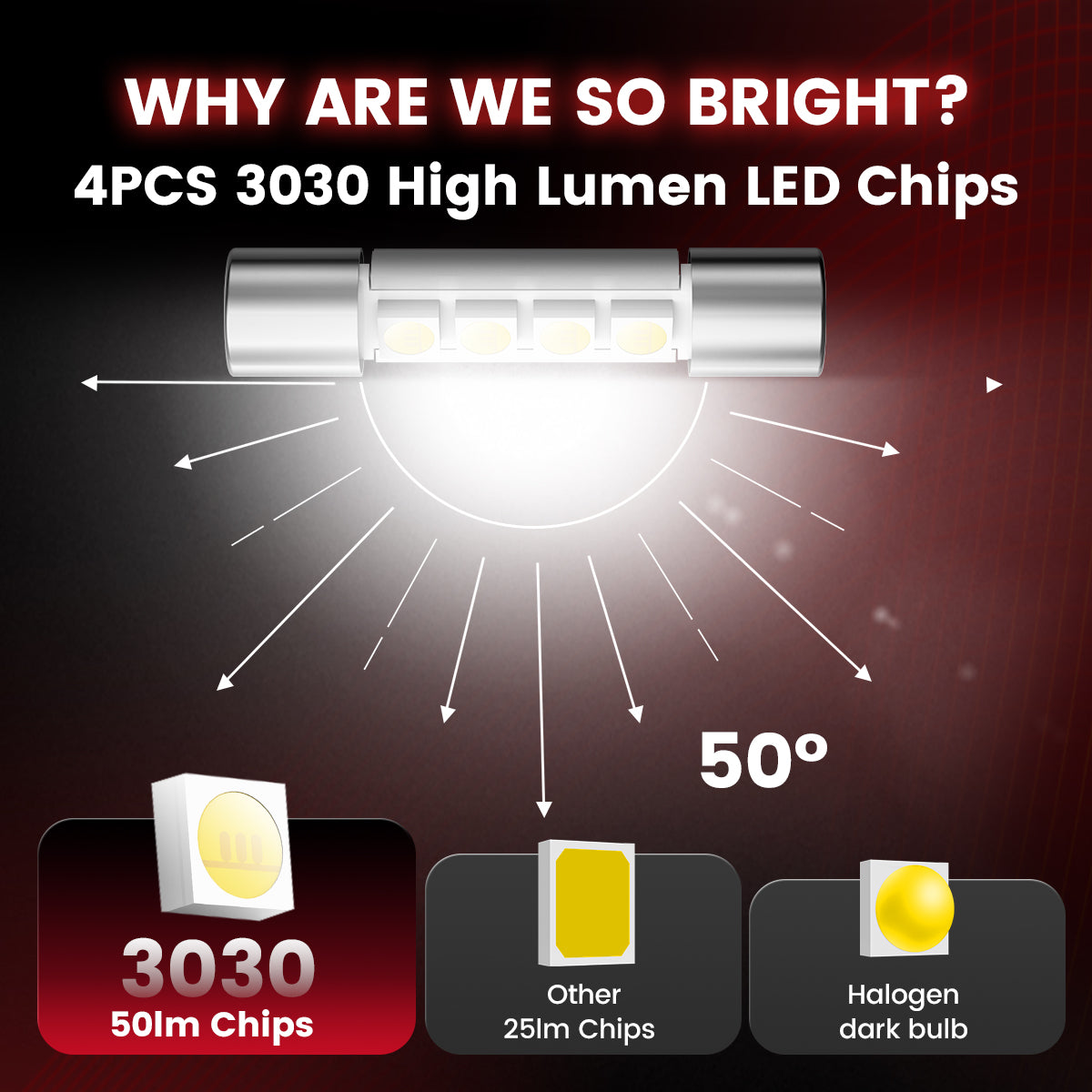 Lasfit 6614f led bulbs ultra high brightness