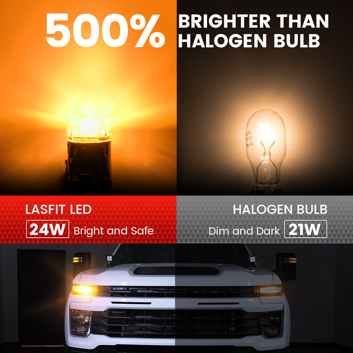 Lasfit D-7443A led bulbs 500% brighter than halogen bulbs